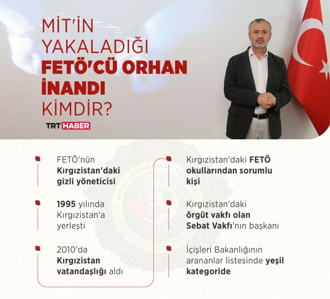 FETÖ'nün sözde sorumlusu İnandı hakim karşısına çıkacak